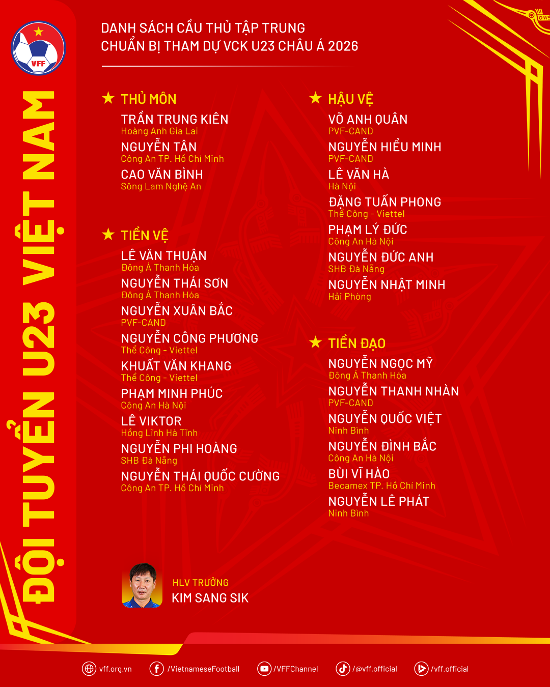HLV Kim Sang Sik công bố danh sách U23 Việt Nam chuẩn bị cho VCK U23 châu Á 2026_694f7c93ea2a1.png