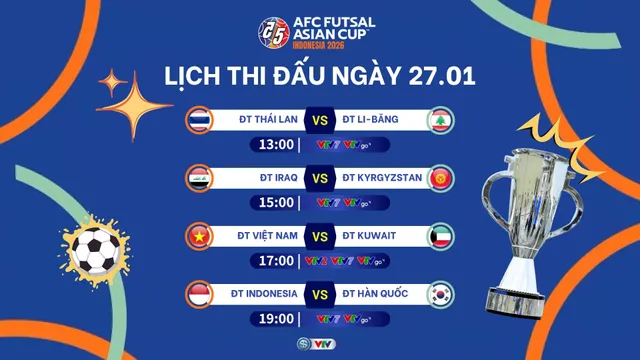 Lịch thi đấu và trực tiếp VCK Futsal châu Á 2026 ngày 27/1: ĐT Việt Nam xuất quân_698330d06dfc6.webp
