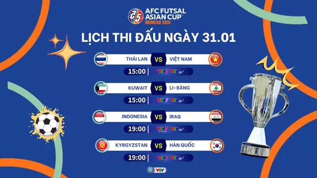 Lịch thi đấu và trực tiếp VCK Futsal châu Á 2026 ngày 31/1: ĐT futsal Việt Nam quyết đấu Thái Lan tranh ngôi nhất bảng_69833077bd57d.webp